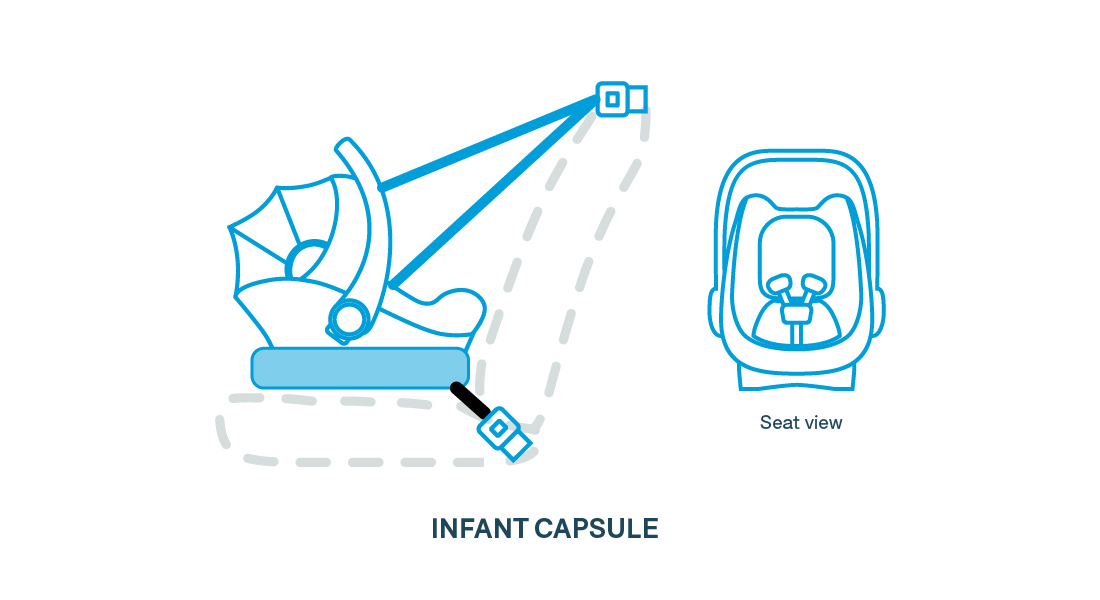 child seat types