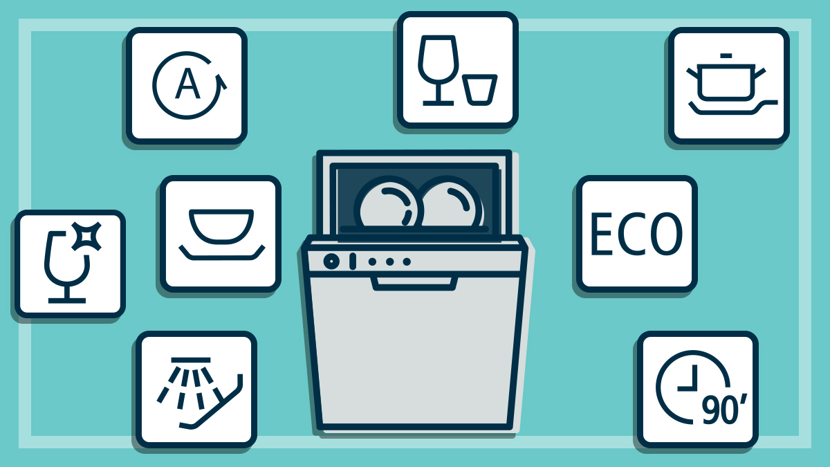 Common dishwasher symbols and settings explained CHOICE