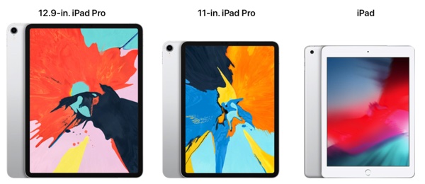 Apple iPad Pro 12.9-inch review | CHOICE