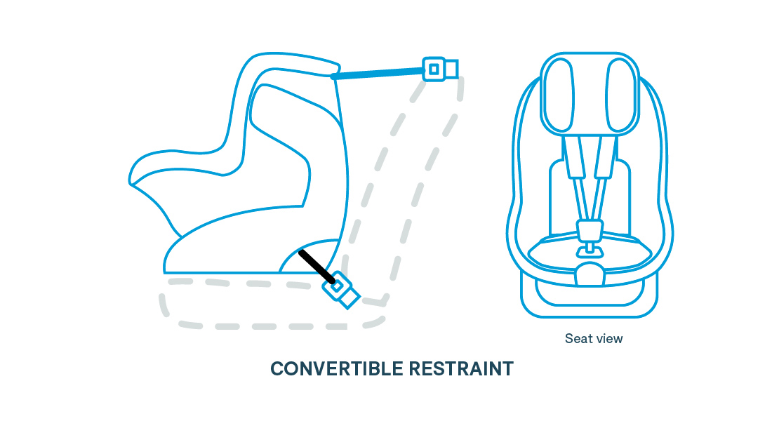 car seat size chart