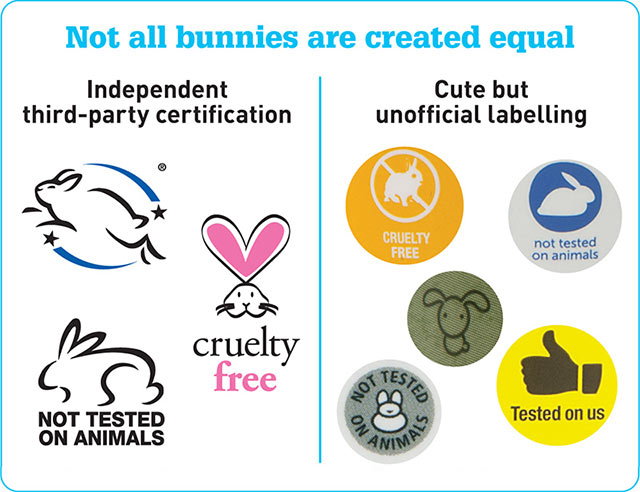 Cruelty-free cosmetics buying guide - beauty and personal care